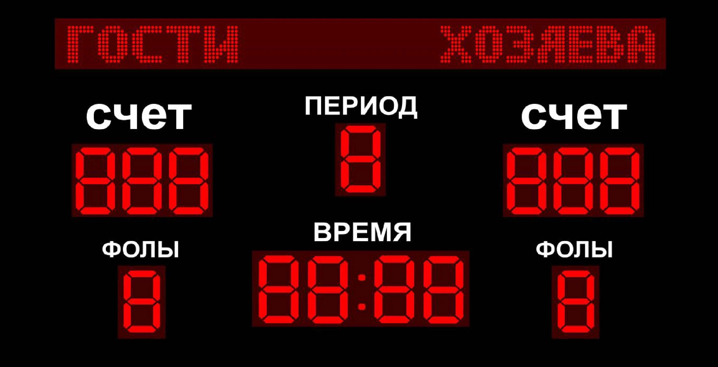 Спортивное табло